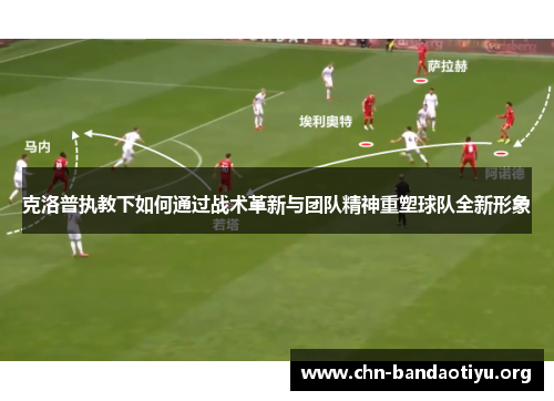 克洛普执教下如何通过战术革新与团队精神重塑球队全新形象
