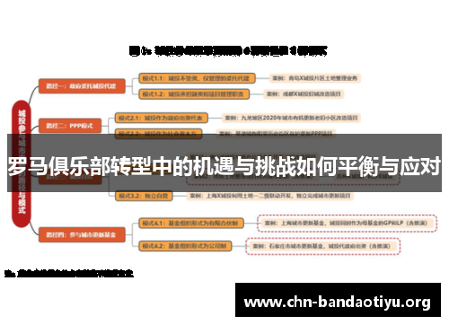 罗马俱乐部转型中的机遇与挑战如何平衡与应对