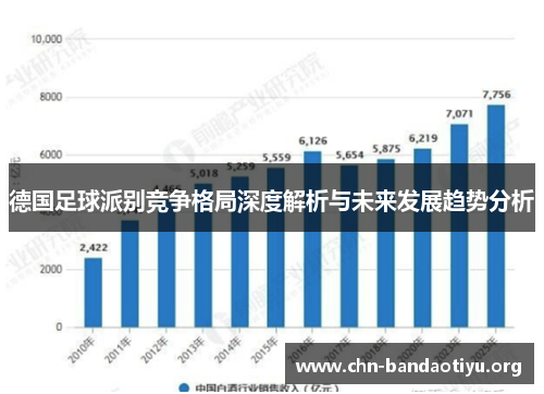 德国足球派别竞争格局深度解析与未来发展趋势分析