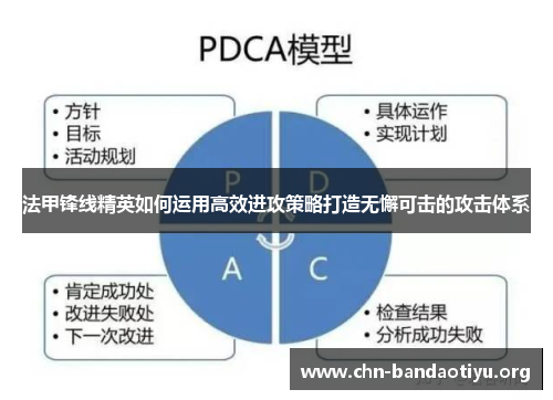 法甲锋线精英如何运用高效进攻策略打造无懈可击的攻击体系