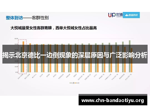 揭示北京德比一边倒现象的深层原因与广泛影响分析