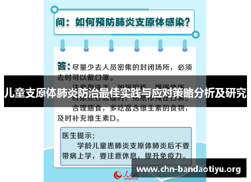 儿童支原体肺炎防治最佳实践与应对策略分析及研究