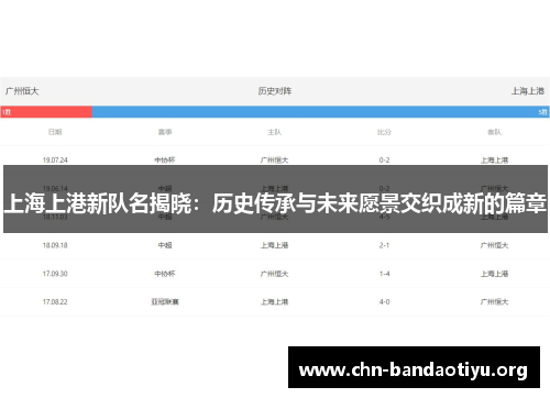 上海上港新队名揭晓：历史传承与未来愿景交织成新的篇章