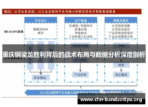 重庆铜梁龙胜利背后的战术布局与数据分析深度剖析