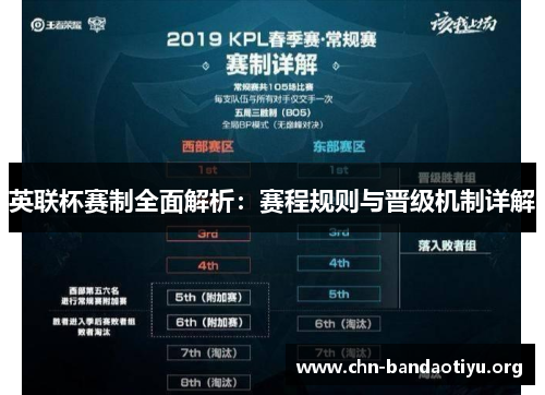 英联杯赛制全面解析:赛程规则与晋级机制详解 英联杯赛制全面解析:赛程规则与晋级机制详解